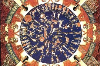 Index dendera zodiac1 940x917